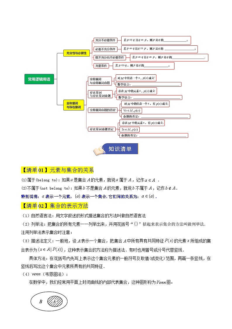 专题01 集合与常用逻辑用语（期中知识清单）（原卷版）高一数学上学期人教A版2019必修第一册第2页