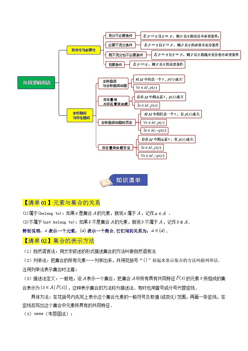 专题01 集合与常用逻辑用语（期中知识清单）（解析版）高一数学上学期人教A版2019必修第一册第2页
