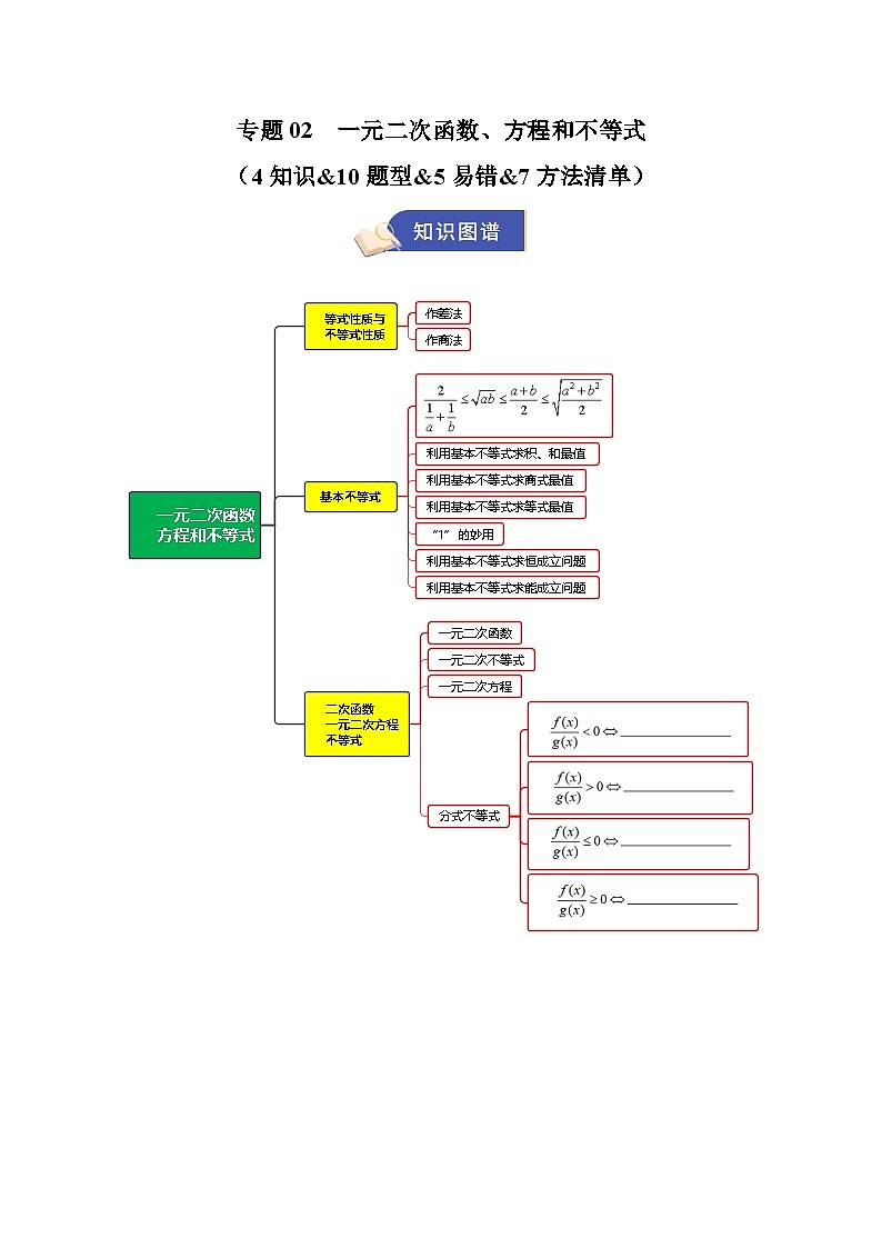 专题02 一元二次函数、方程和不等式（期中知识清单）（原卷版）高一数学上学期人教A版2019必修第一册第1页