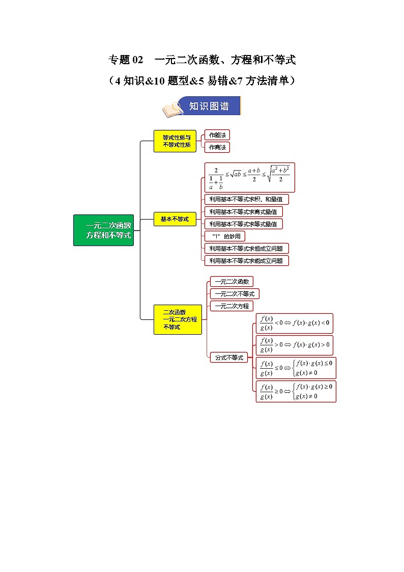 专题02 一元二次函数、方程和不等式（期中知识清单）（解析版）高一数学上学期人教A版2019必修第一册第1页