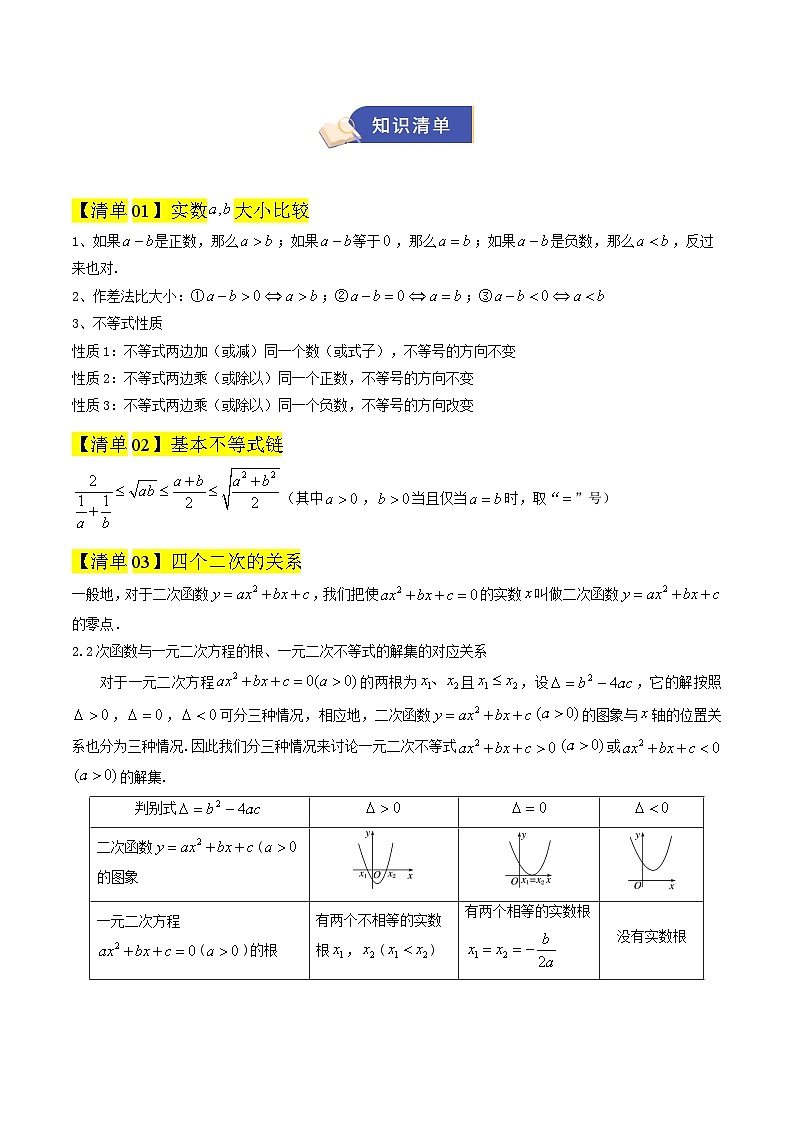 专题02 一元二次函数、方程和不等式（期中知识清单）（解析版）高一数学上学期人教A版2019必修第一册第2页