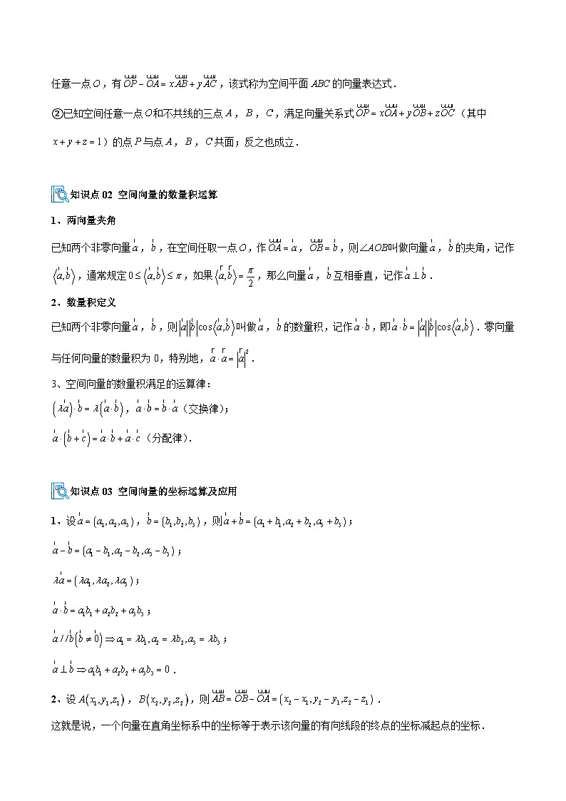 拓展01 立体几何重难题型全归纳（期中复习讲义核心11大题型）（解析版）高二数学上学期人教版A版第3页