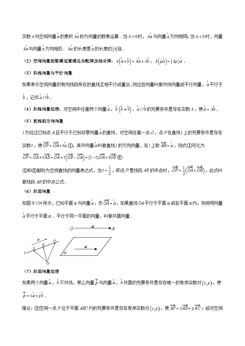 拓展01 立体几何重难题型全归纳（期中复习讲义核心11大题型）（原卷版）高二数学上学期人教版A版第2页