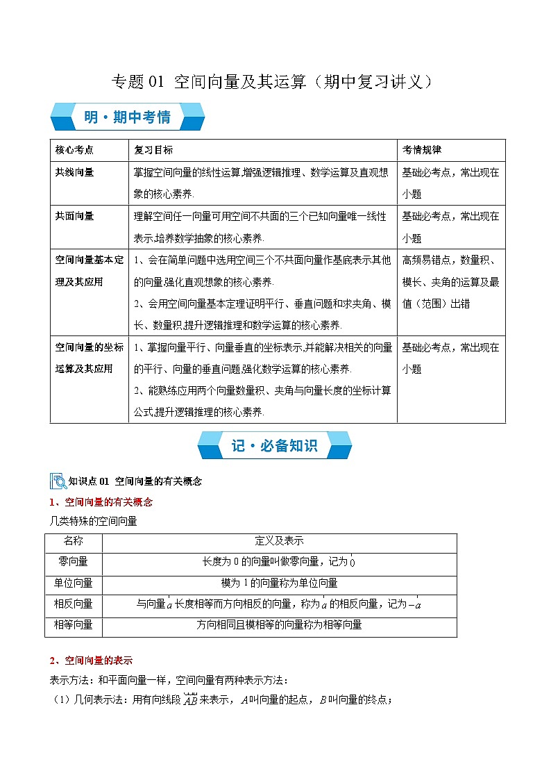 专题01 空间向量及其运算（期中复习讲义核心10大题型）（原卷版）高二数学上学期人教版A版第1页