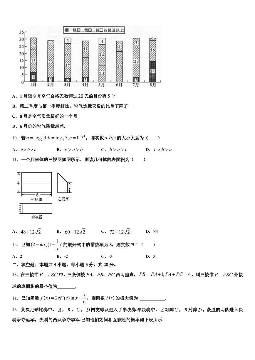 2024-2025学年晋中市榆次区高考数学一模试卷含解析第3页