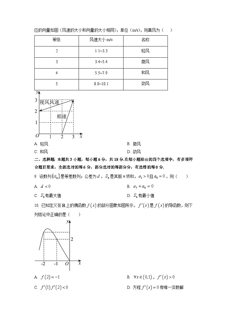 【数学】陕西省汉中市2026届高三上学期第一次校际联考试题（学生版）第2页