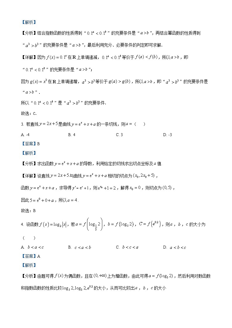 山东师范大学附属中学2025-2026学年高三上学期10月阶段测数学试题（解析版）第2页