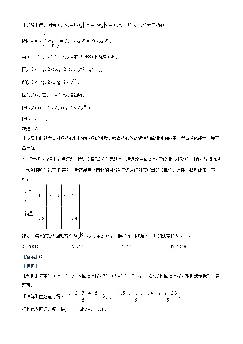 山东师范大学附属中学2025-2026学年高三上学期10月阶段测数学试题（解析版）第3页