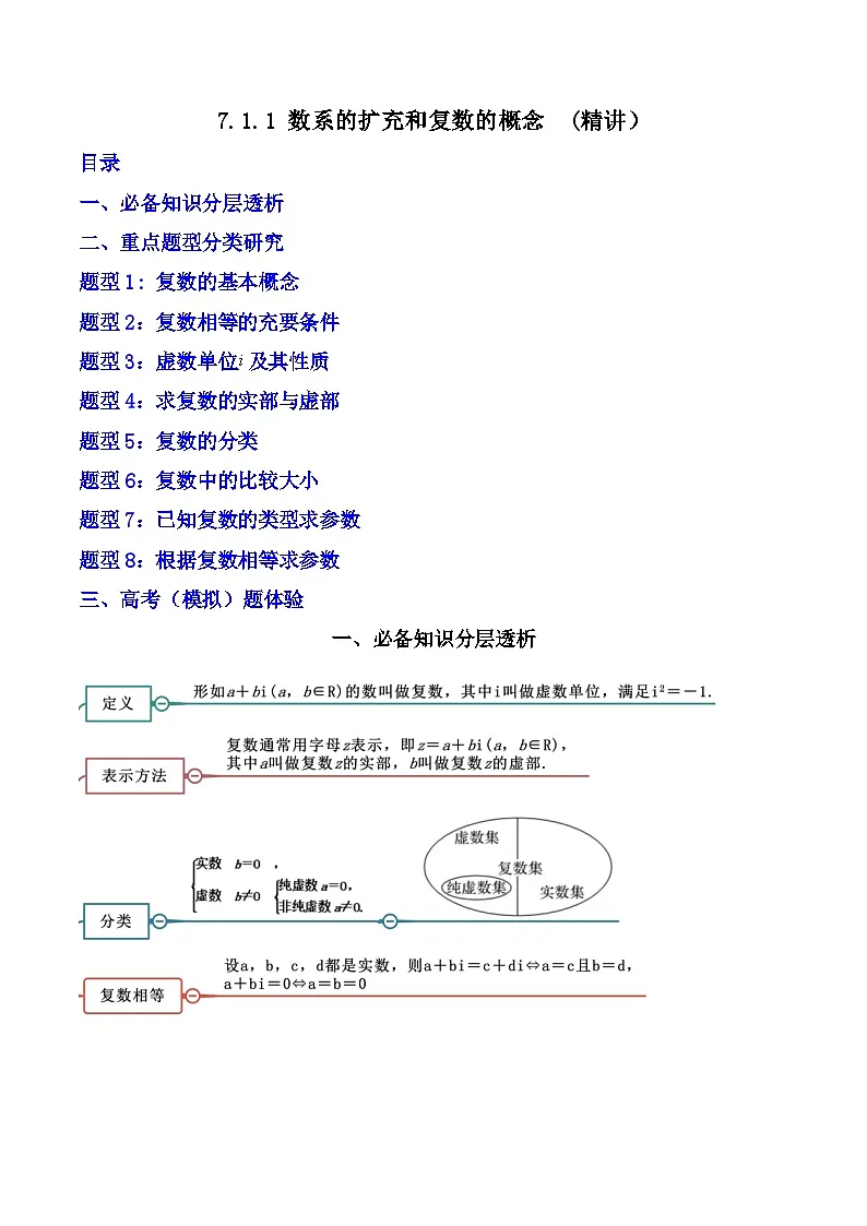 （人教A版）必修第二册高一数学下学期同步精讲精练7.1.1 数系的扩充和复数的概念 (精讲）（解析版）第1页