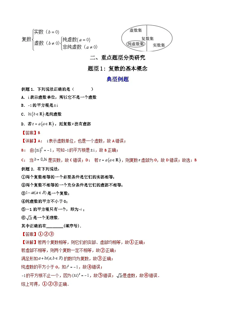 （人教A版）必修第二册高一数学下学期同步精讲精练7.1.1 数系的扩充和复数的概念 (精讲）（解析版）第3页