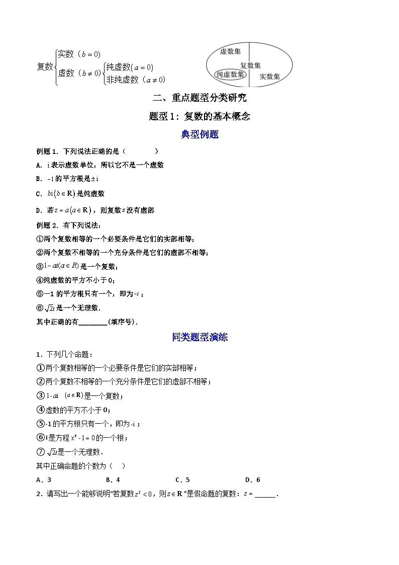 （人教A版）必修第二册高一数学下学期同步精讲精练7.1.1 数系的扩充和复数的概念 (精讲）（原卷版）第3页