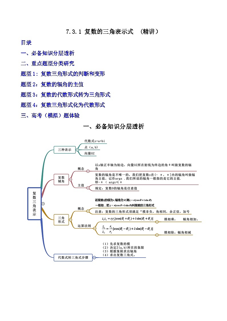 （人教A版）必修第二册高一数学下学期同步精讲精练7.3.1 复数的三角表示式 (精讲）（解析版）第1页