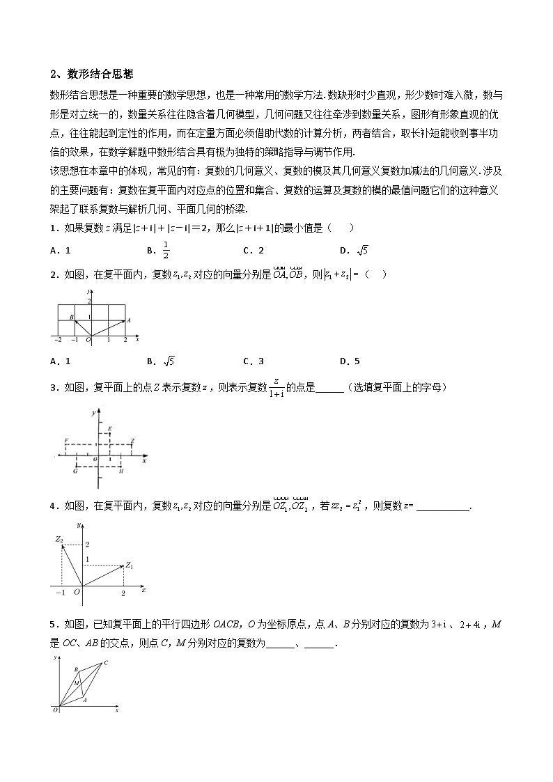 （人教A版）必修第二册高一数学下学期同步精讲精练第七章 复数 全章重点题型大总结 (精讲）（原卷版）第3页
