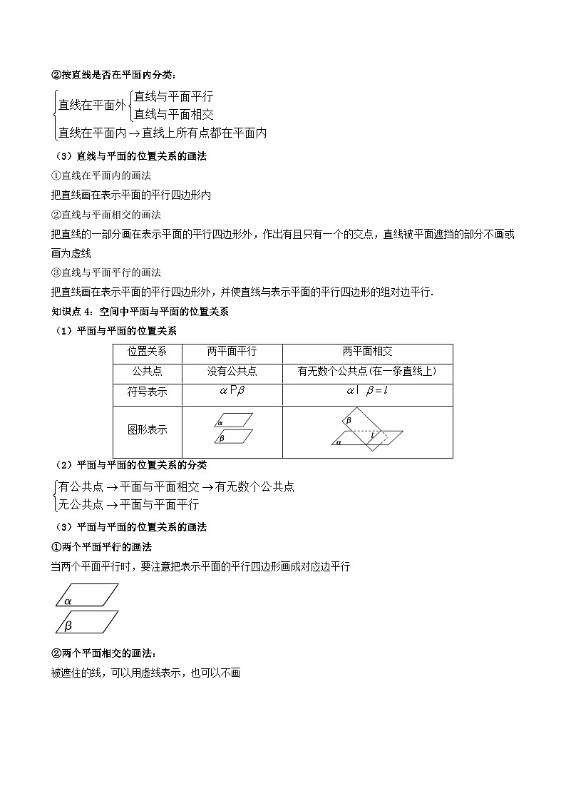 （人教A版）必修第二册高一数学下学期同步精讲精练8.4.2 空间点、直线、平面之间的位置关系 （精讲）（解析版）第3页