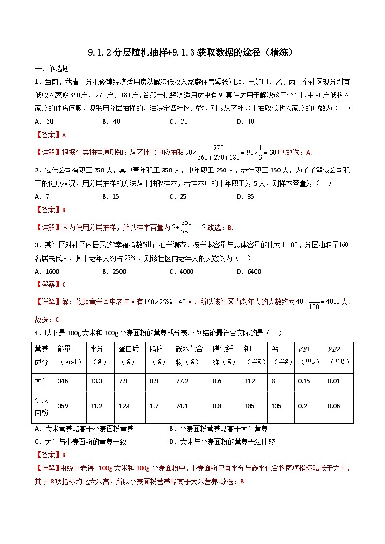 （人教A版）必修第二册高一数学下学期同步精讲精练9.1.2 分层随机抽样+9.1.3 获取数据的途径（精练）（解析版）第1页