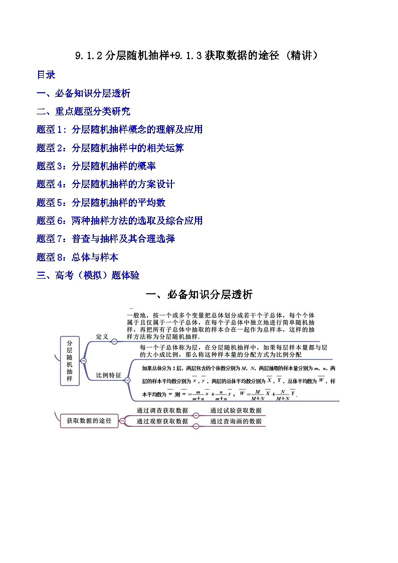 （人教A版）必修第二册高一数学下学期同步精讲精练9.1.2 分层随机抽样+9.1.3 获取数据的途径（精讲）（解析版）第1页