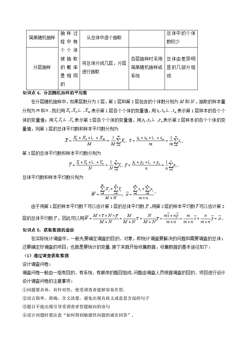 （人教A版）必修第二册高一数学下学期同步精讲精练9.1.2 分层随机抽样+9.1.3 获取数据的途径（精讲）（原卷版）第3页