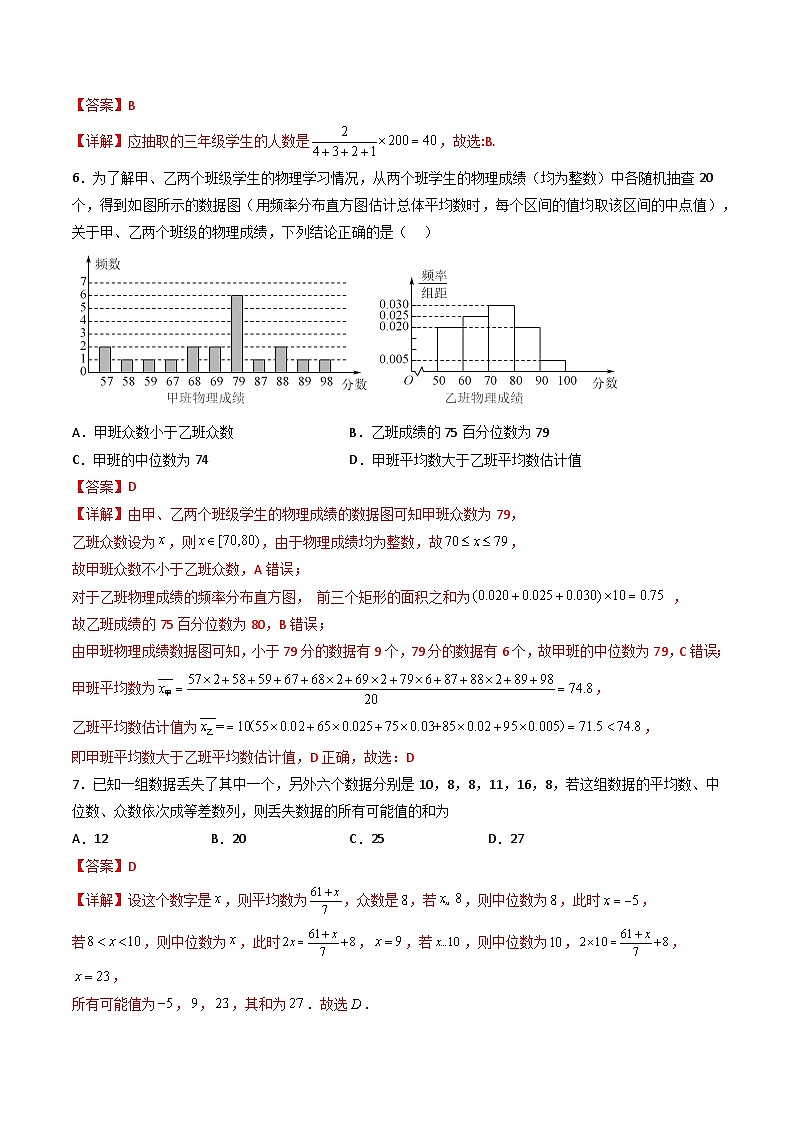 （人教A版）必修第二册高一数学下学期同步精讲精练第九章 统计 章节验收测评卷（解析版）第2页