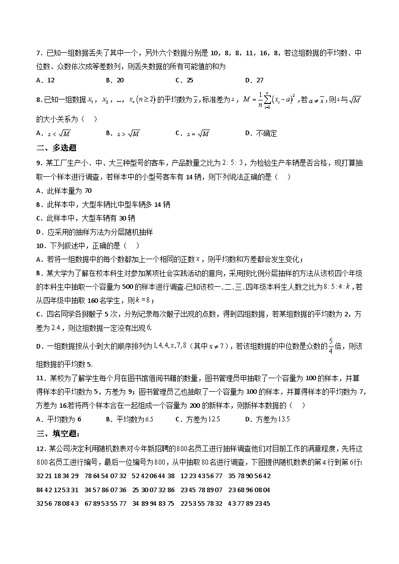 （人教A版）必修第二册高一数学下学期同步精讲精练第九章 统计 章节验收测评卷（原卷版）第2页