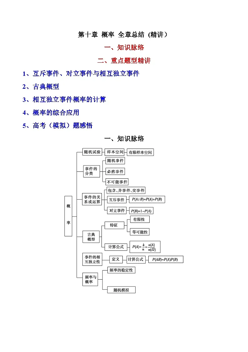 （人教A版）必修第二册高一数学下学期同步精讲精练第十章 概率 全章题型大总结 (精讲）（原卷版）第1页