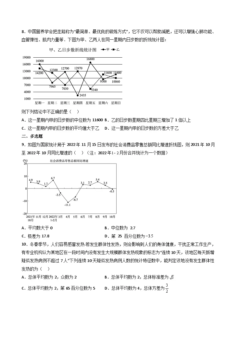 （人教A版）必修第二册高一数学下学期同步精讲精练9.2.4 总体离散程度的估计（精练）（原卷版）第3页