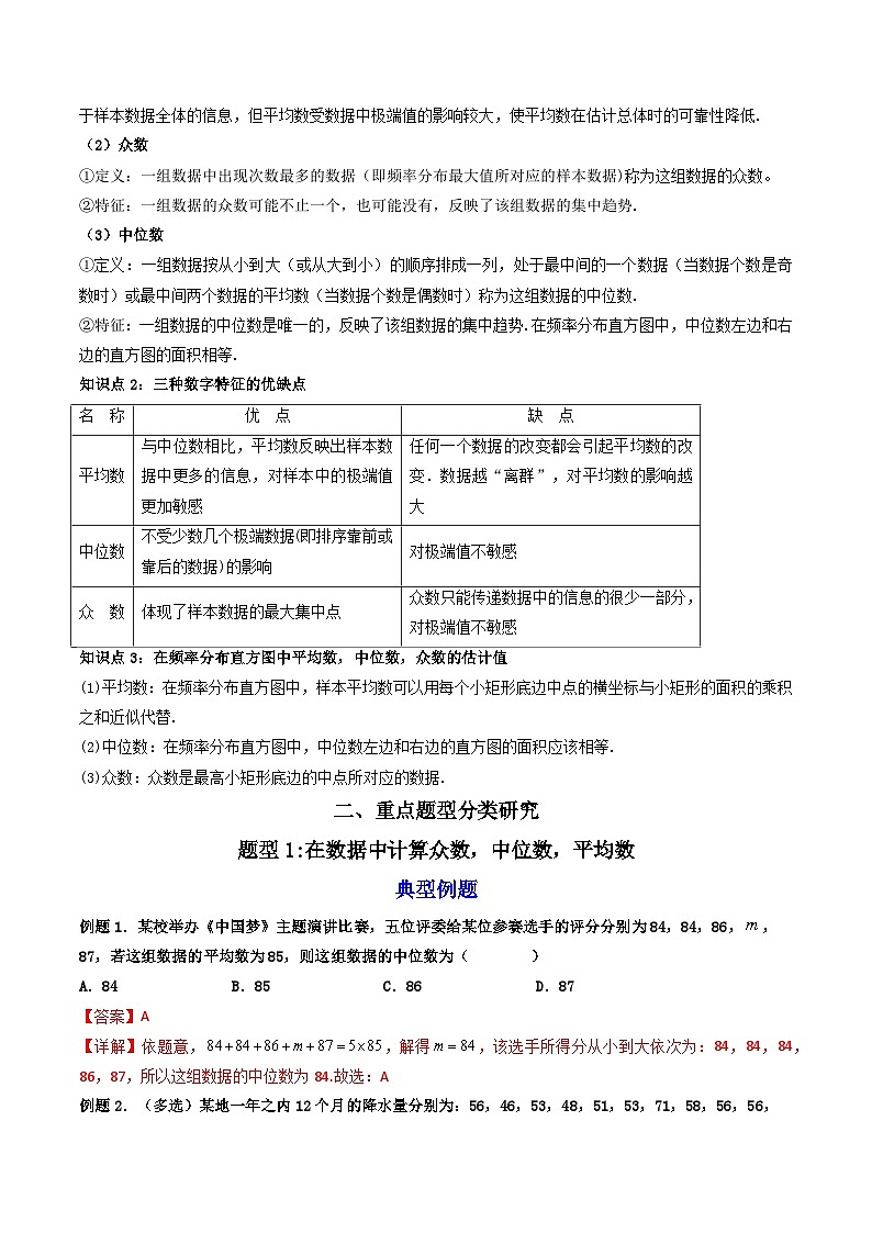 （人教A版）必修第二册高一数学下学期同步精讲精练9.2.3 总体集中趋势的估计（精讲）（解析版）第2页