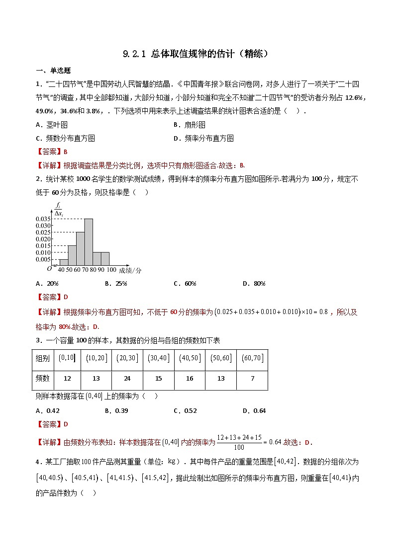 （人教A版）必修第二册高一数学下学期同步精讲精练9.2.1 总体取值规律的估计（精练）（解析版）第1页
