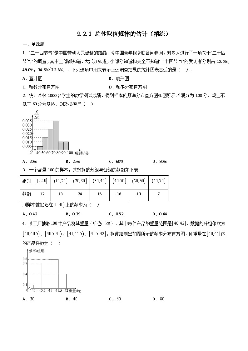 （人教A版）必修第二册高一数学下学期同步精讲精练9.2.1 总体取值规律的估计（精练）（原卷版）第1页