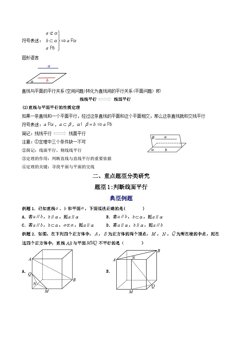 （人教A版）必修第二册高一数学下学期同步精讲精练8.5.2 直线与平面平行 （精讲）（原卷版）第2页