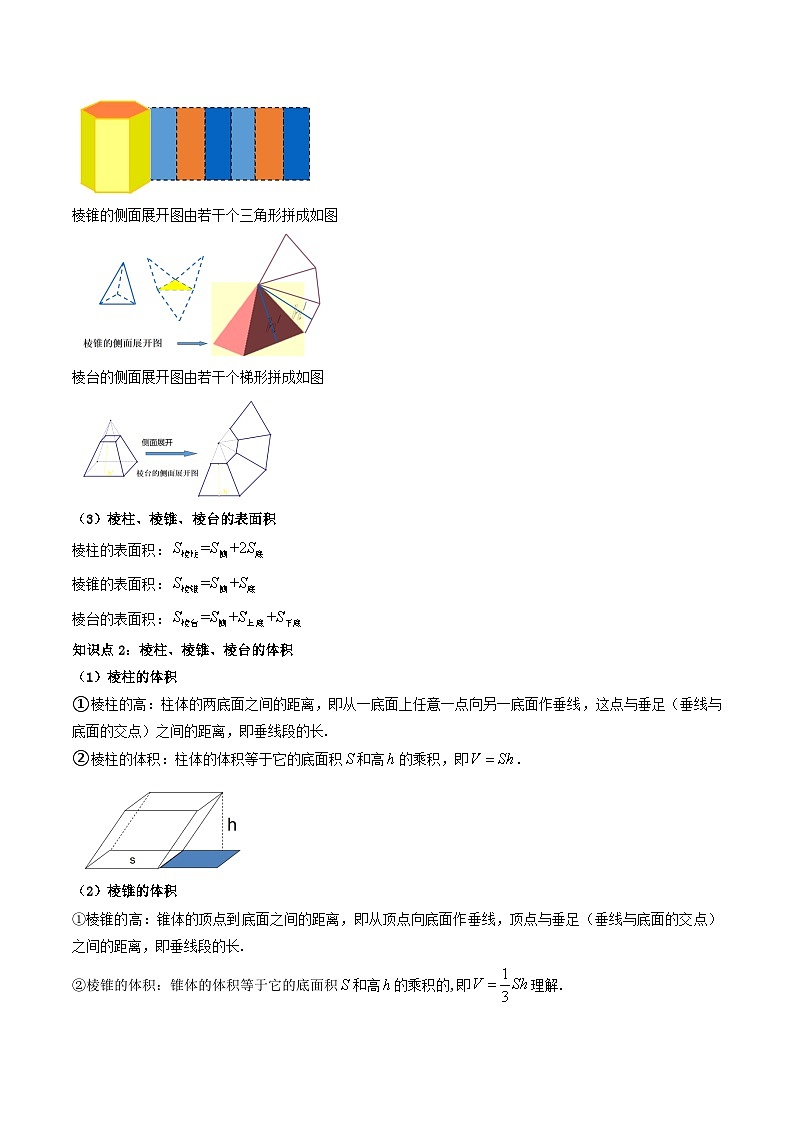 （人教A版）必修第二册高一数学下学期同步精讲精练8.3.1棱柱、棱锥、棱台的表面积和体积(精讲）（原卷版）第2页