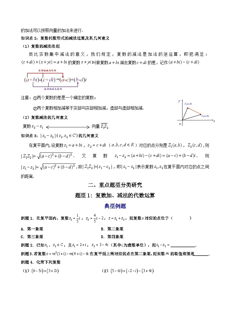 （人教A版）必修第二册高一数学下学期同步精讲精练7.2.1 复数的加、减运算及其几何意义  (精讲）（原卷版）第2页