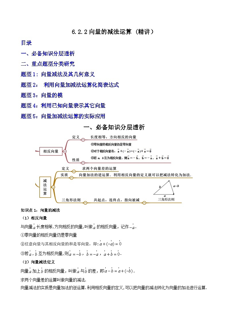 （人教A版）必修第二册高一数学下学期同步精讲精练6.2.2 向量的减法运算 (精讲）（原卷版）第1页