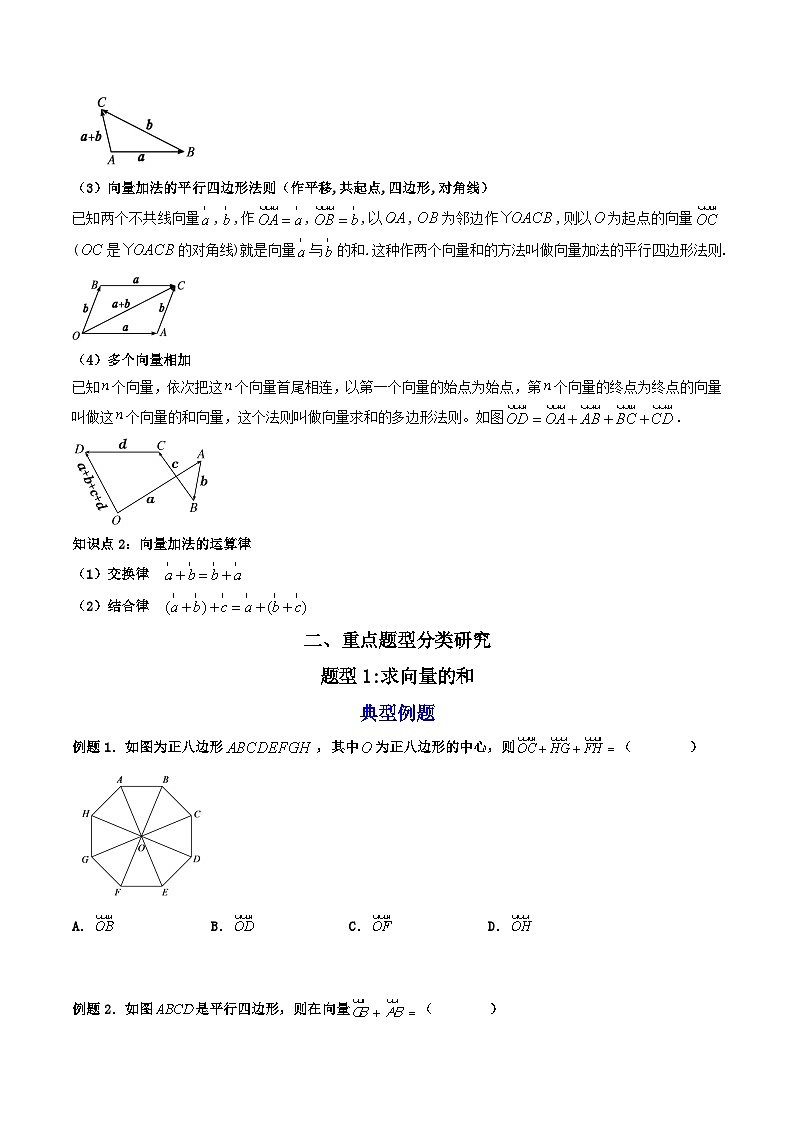 （人教A版）必修第二册高一数学下学期同步精讲精练6.2.1 向量的加法运算 (精讲）（原卷版）第2页