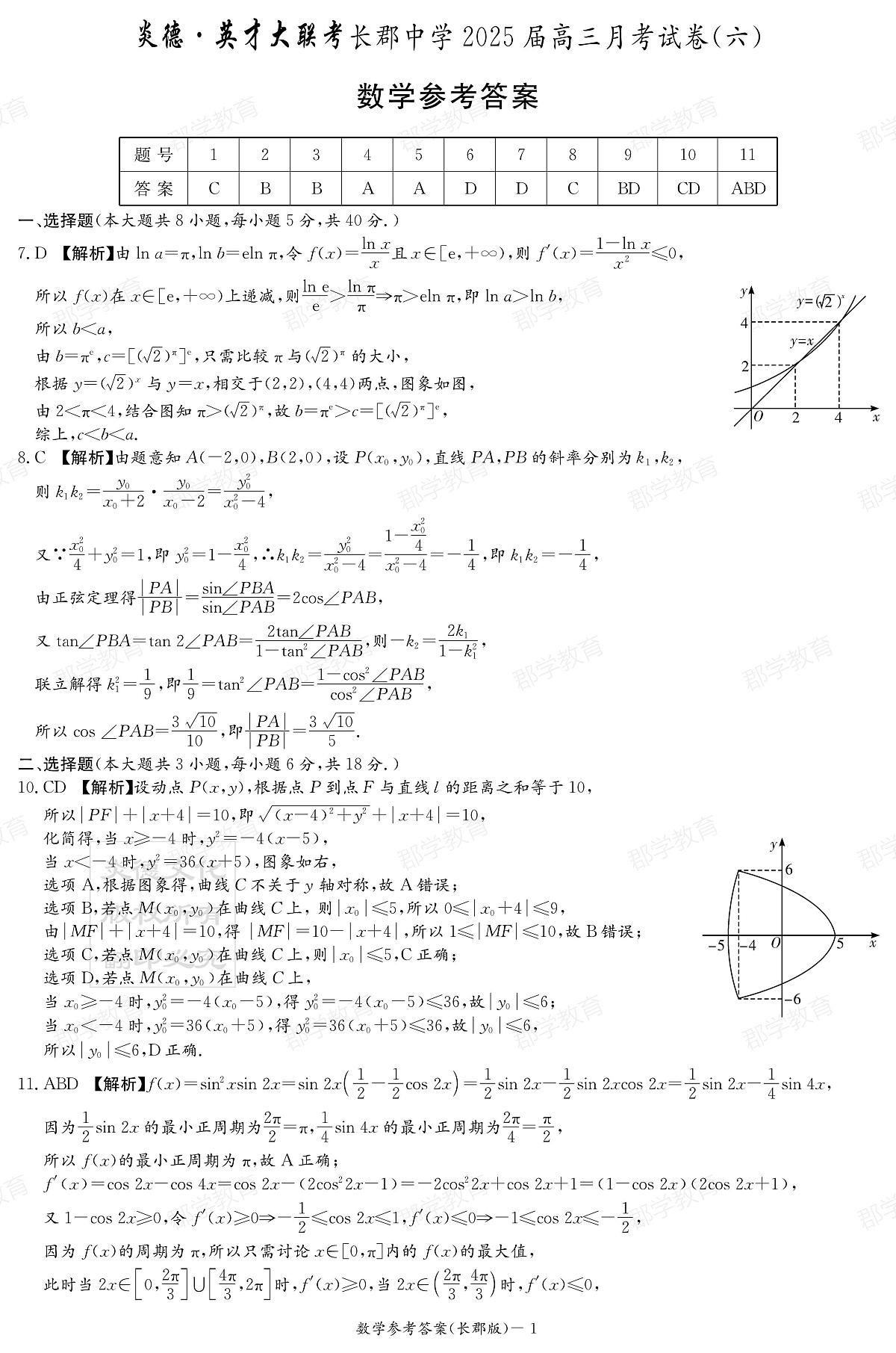 湖南省炎德·英才大联考长郡中学2025届高三月考试卷（六）数学答案第1页
