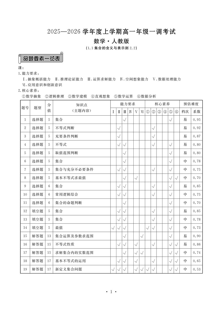 云南省多校联考2025-2026学年高一上学期10月一调考试数学试卷第3页