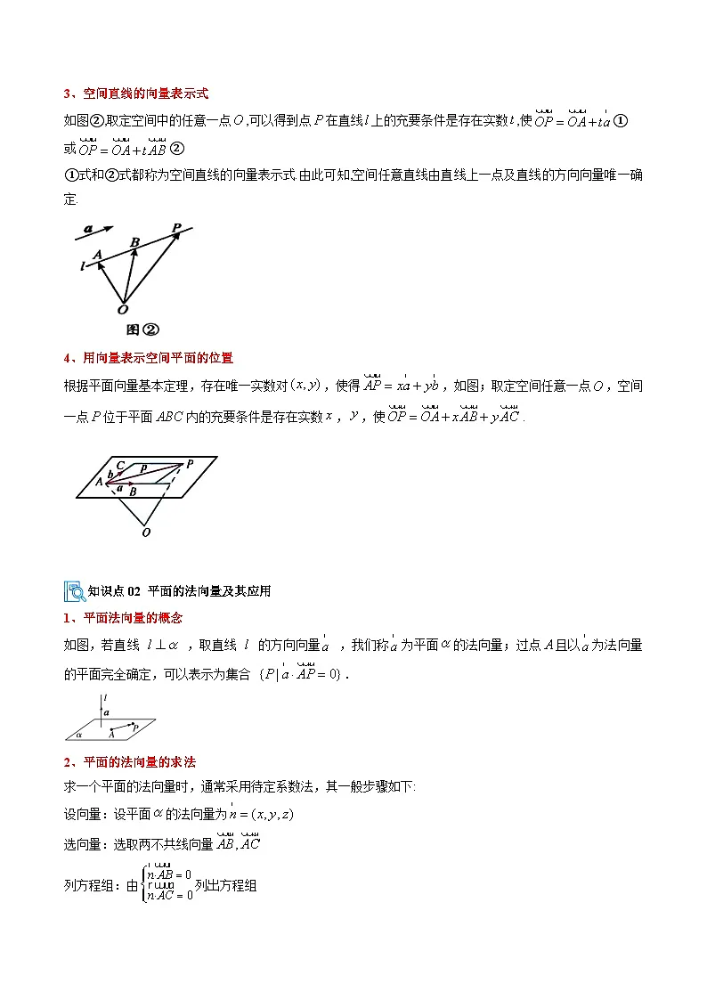 专题02 空间向量及其应用（解析版）高二数学上学期人教A版第2页