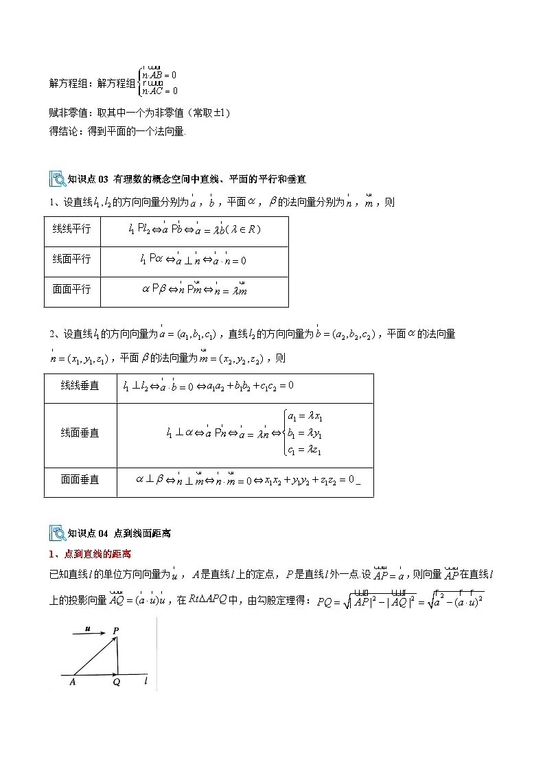 专题02 空间向量及其应用（原卷版）高二数学上学期人教A版第3页