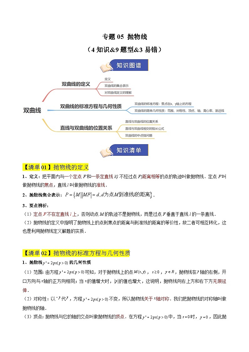 专题05 抛物线（期中知识清单）（原卷版）高二数学上学期人教A版（2019）第1页