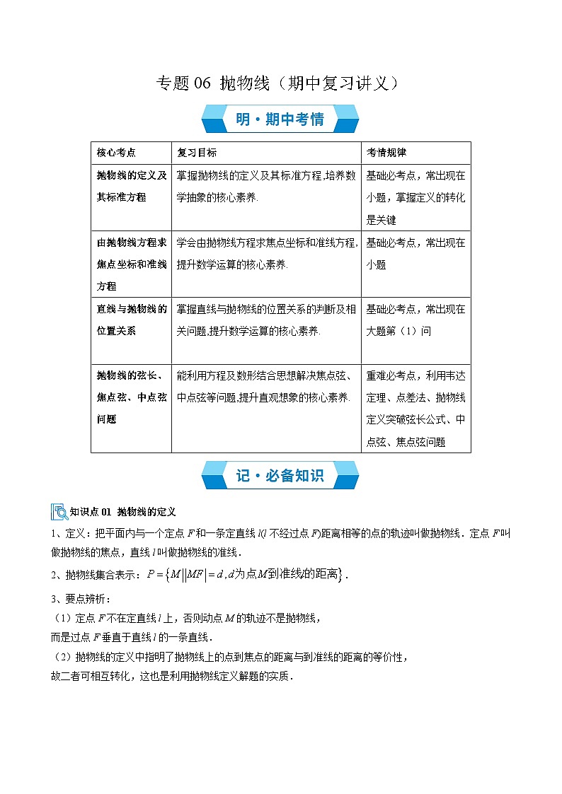 专题06 抛物线（期中复习讲义，12大核心题型）（解析版）高二数学上学期人教版A版第1页