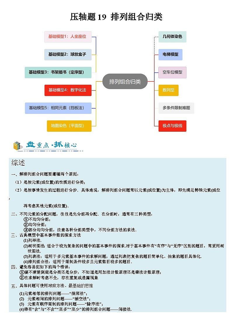 2026年高考数学压轴专项训练压轴专题19排列组合归类（解析版）第1页