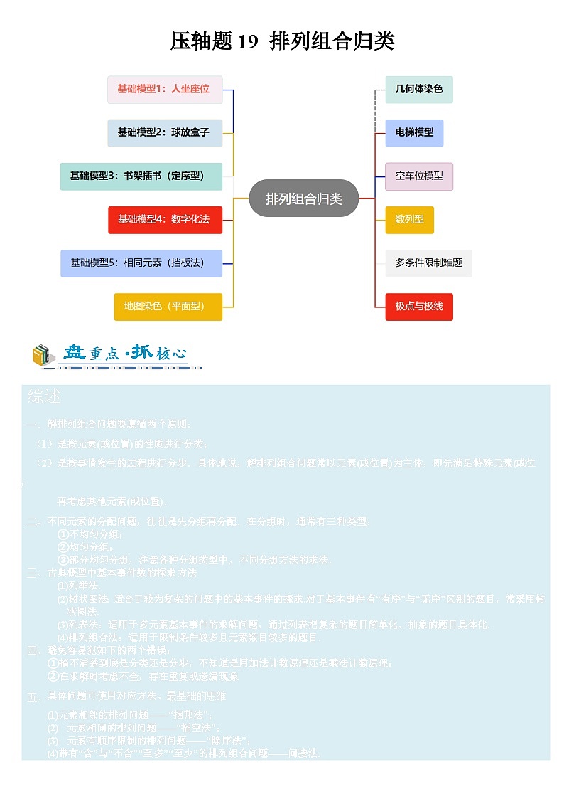 2026年高考数学压轴专项训练压轴专题19排列组合归类（原卷版）第1页