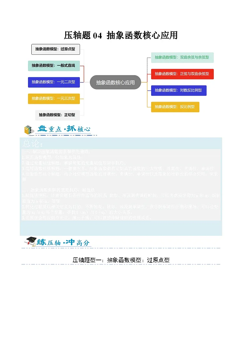 2026年高考数学压轴专项训练压轴题04抽象函数核心应用（解析版）第1页
