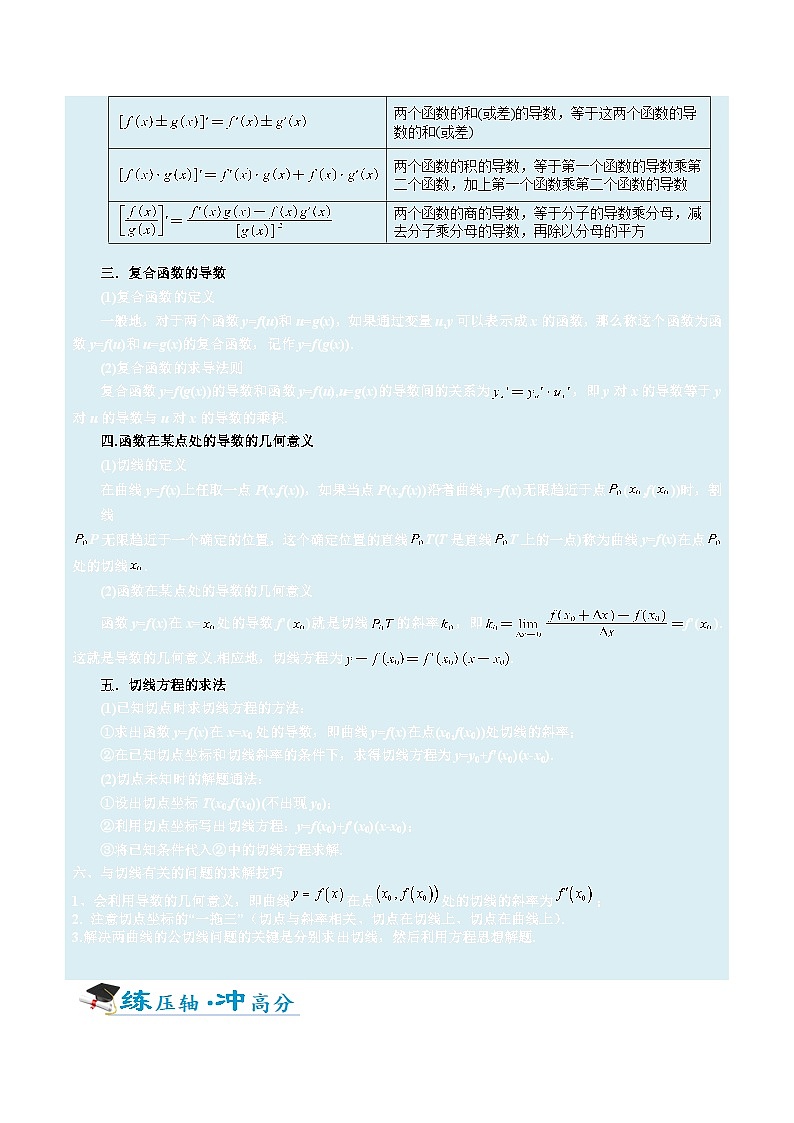 2026年高考数学压轴专项训练压轴题05导数应用基础核心技巧（解析版）第2页