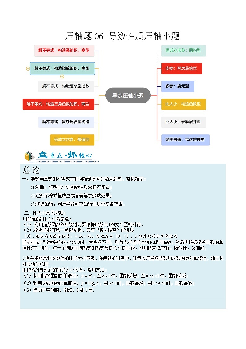 2026年高考数学压轴专项训练压轴题06导数性质压轴小题（解析版）第1页