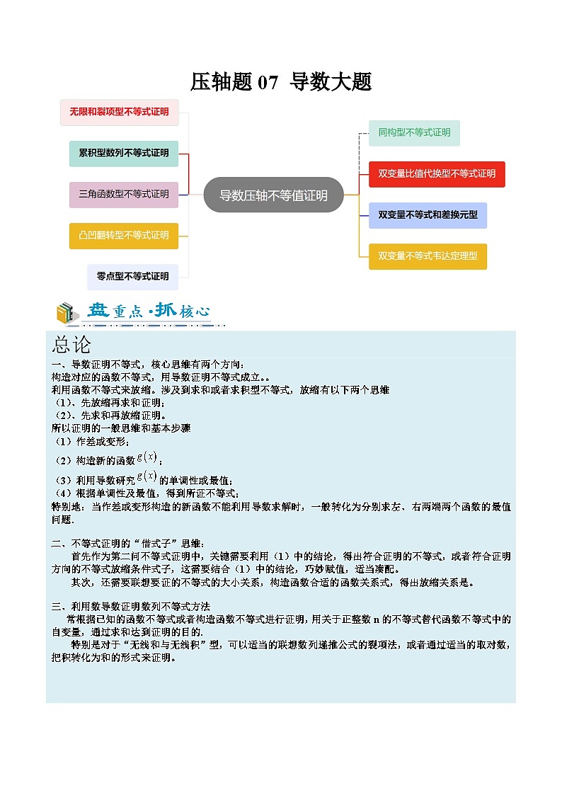 2026年高考数学压轴专项训练压轴题07导数压轴大题不等式证明（原卷版）第1页
