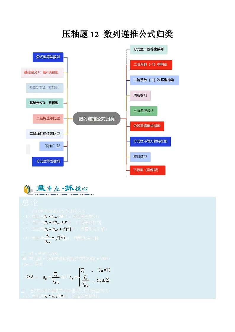 2026年高考数学压轴专项训练压轴题12数列递推公式归类（原卷版）第1页