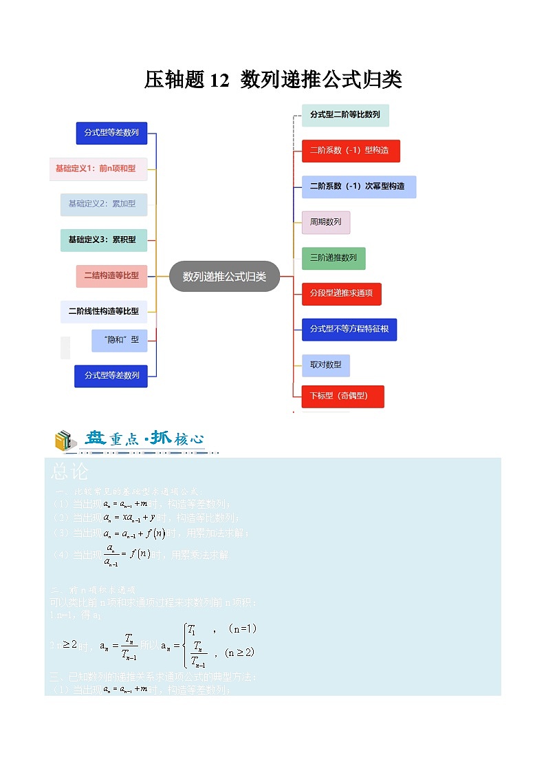 2026年高考数学压轴专项训练压轴题12数列递推公式归类（原卷版）第1页