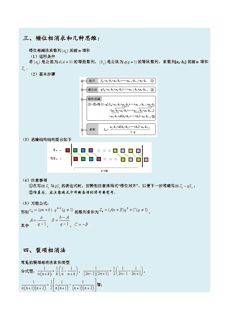 2026年高考数学压轴专项训练压轴题13数列求和、不等式证明及求参归类（原卷版）第2页