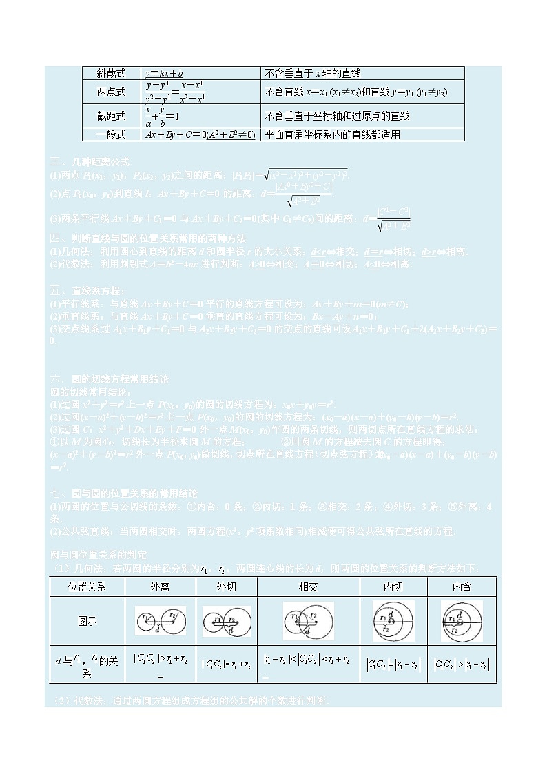 2026年高考数学压轴专项训练压轴题16直线与圆（原卷版）第2页