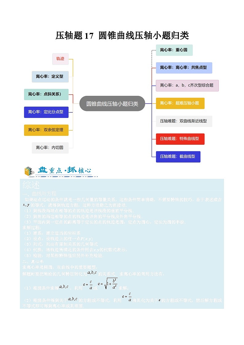 2026年高考数学压轴专项训练压轴题17圆锥曲线压轴小题归类（解析版）第1页